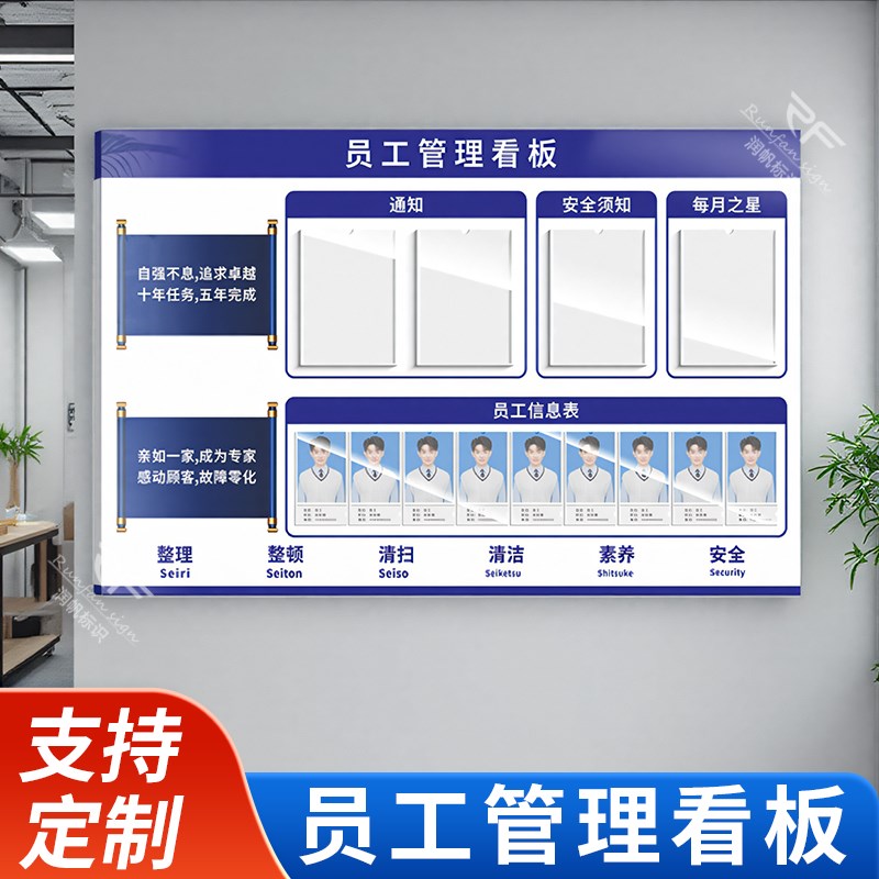员工生产管理看板车间计划生产展示板工厂仓库标识牌工作人员公示