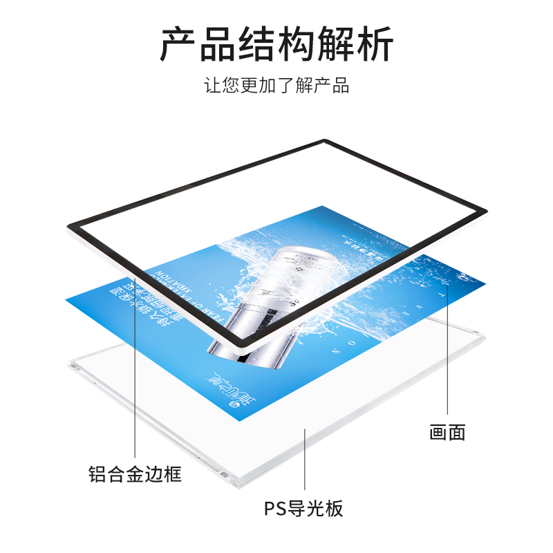 超薄灯箱广告牌定制led发光磁吸奶茶店菜单价目表圆角灯箱挂墙式