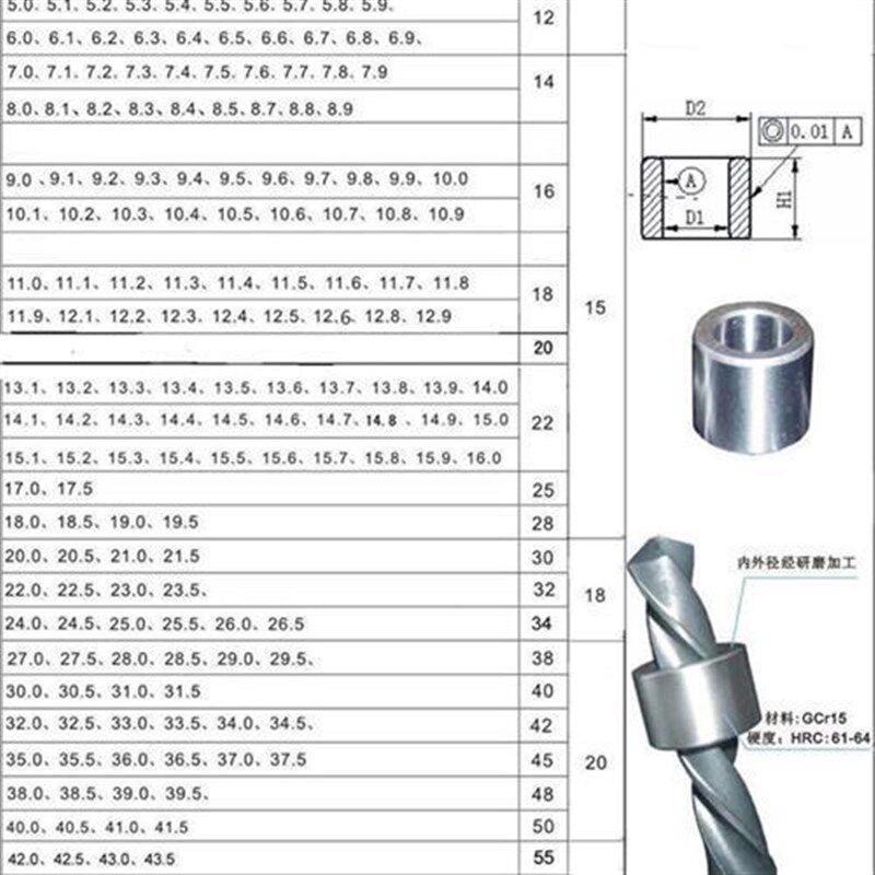 新品耐磨钻套导套钻定套钻头孔固A模模具钻套打眼套定位套轴套钢