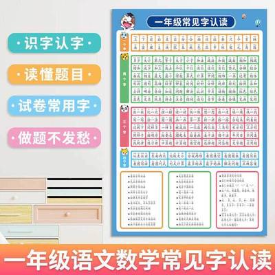 数学公式挂图幼儿园幼小衔接识字早教儿童语文考试常见字认读墙贴