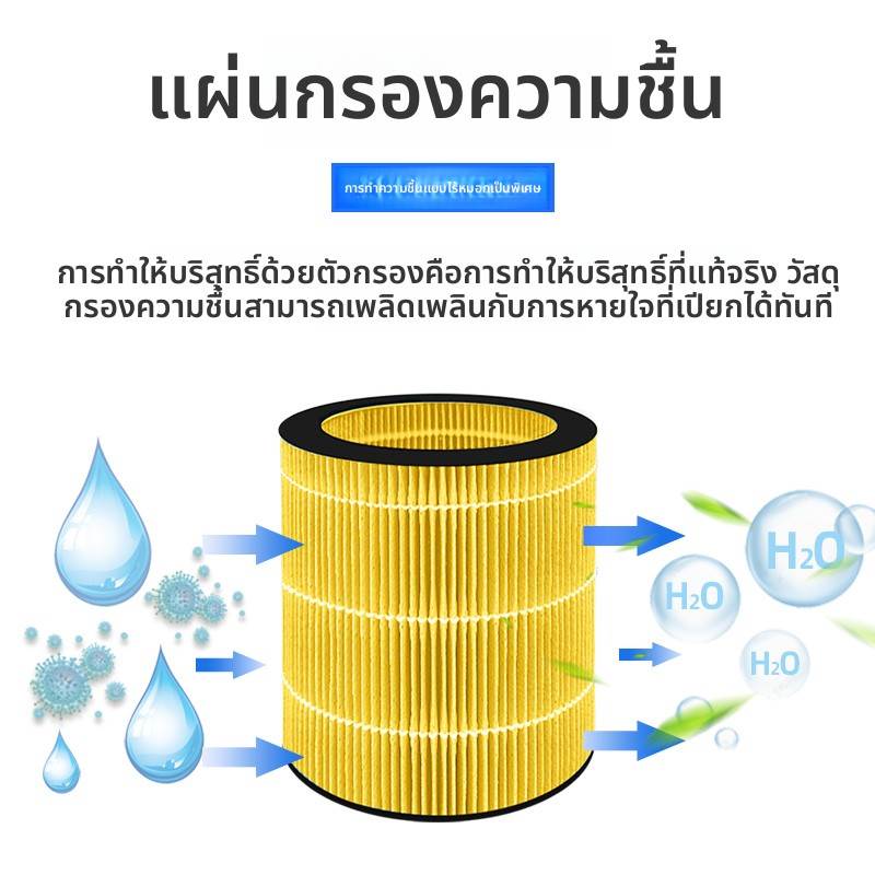 蓝天适配DAEWOO大宇无雾加湿器过滤网PH05S/PH06/PH06S滤芯DY-J20