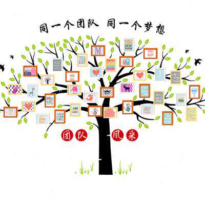 公司大墙面7寸相框挂墙办公室团队风采展示墙立体照片墙装饰.w