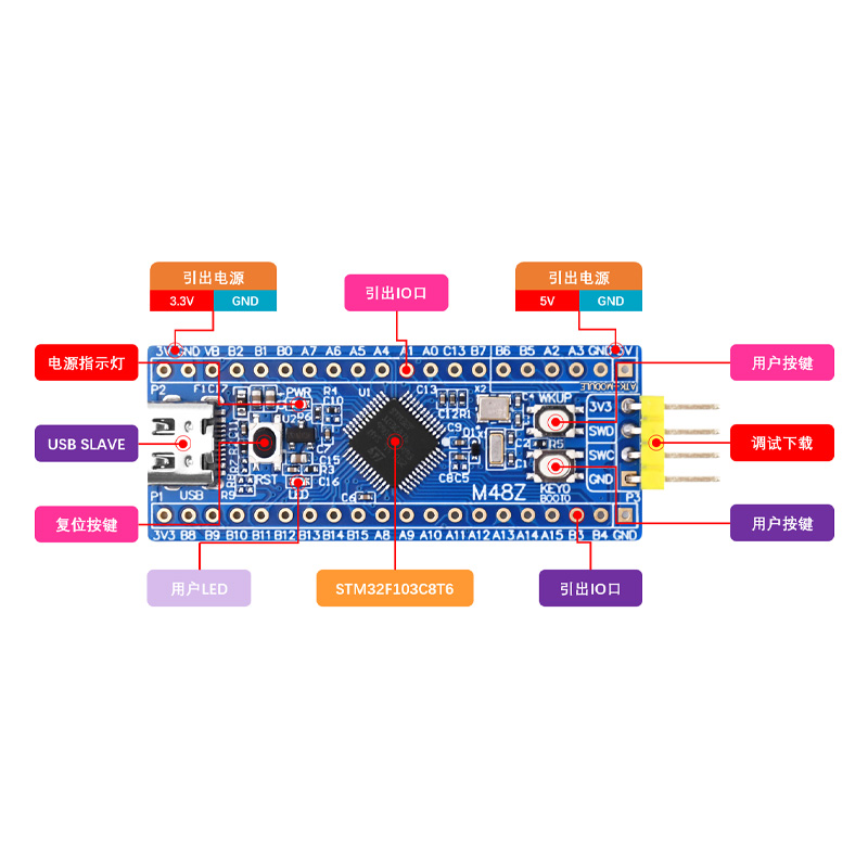 正点原子M48Z最小系统板STM32F103C8T6 APM32F103 N32核心开发板