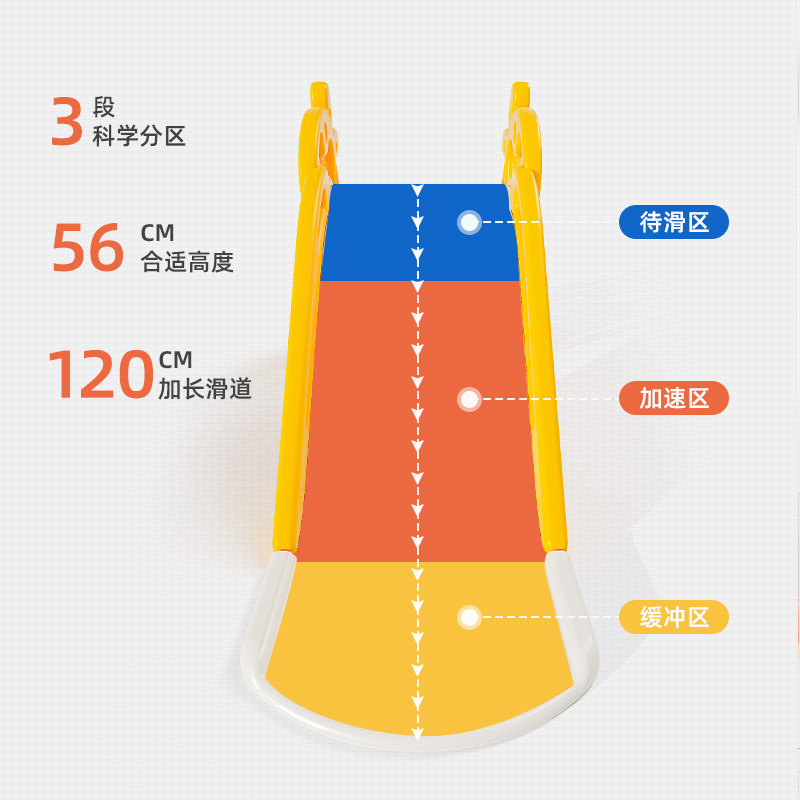 儿童家庭滑梯室内小型家用宝宝婴儿小孩1-3岁幼儿园塑料爬爬梯