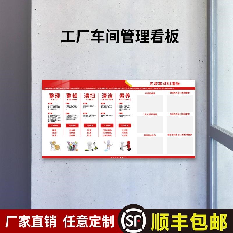 车间管理c看板6S现场管理体系安全生产质量展板公告栏宣传栏定制