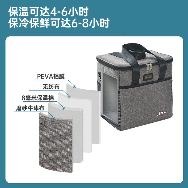 温度显示保温袋加厚铝箔上班族手提带饭便当包大容量旅游野餐包