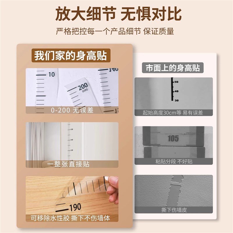 身高墙贴一整张两米测量身高尺卡通宝宝身高贴纸小孩儿童房间装饰