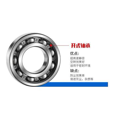 英制轴承R133开式2.380