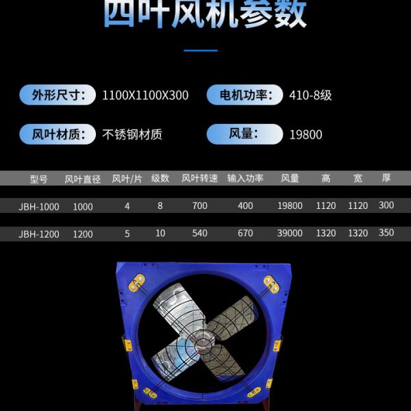牧场牛舍风机 悬挂式牛栏风机设备降温散热牛舍负压风机 风机
