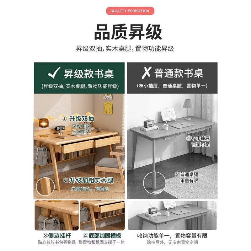 书桌学生家用写字桌卧室实木腿电脑桌子简易出租屋办公桌简约现代