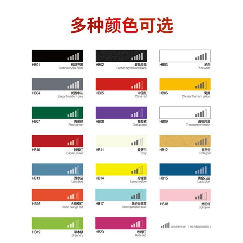 自由能水性除甲醛环保自喷漆室内装修家居汽车长效清除甲醛手喷漆