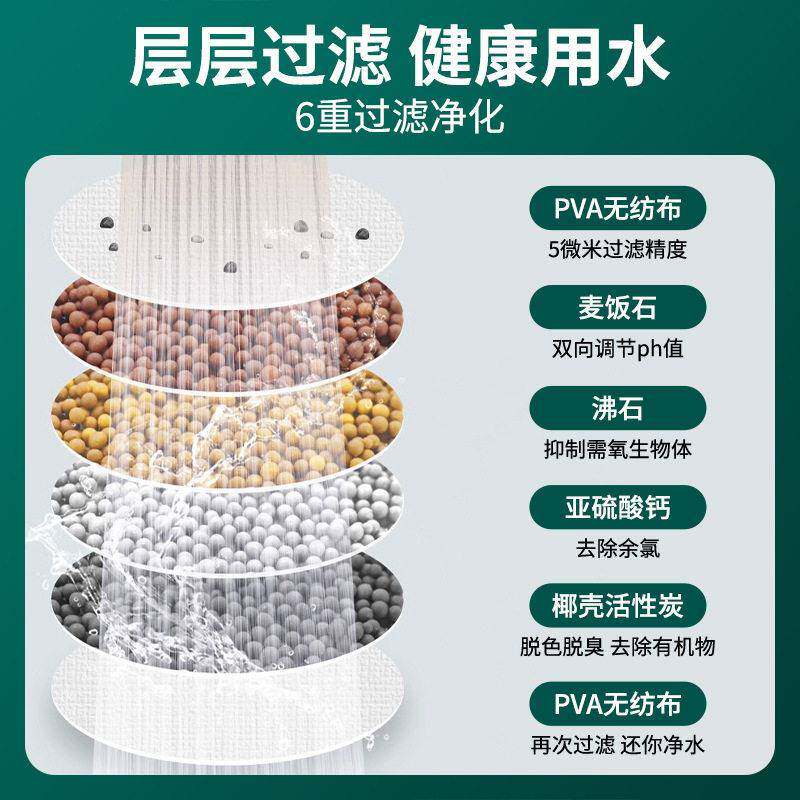 可旋转水龙头防溅花洒自来水过滤嘴厨房滤水器阀喷头过滤器节水器