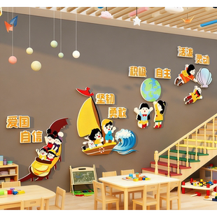 幼儿园教育就是墙面装饰环创主题成品布置文化托管班机构形象教室
