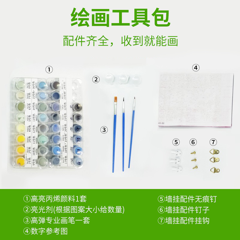 欧式覆古花卉数字油画diy填充油彩画手工填色画画客厅装饰丙烯画图片