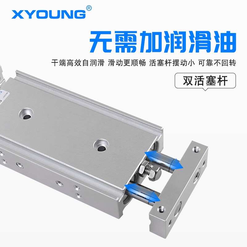 CXSW20c-40气动CXSW20-75双轴滑台气缸CXSW20-30滑块气缸CXSW20-5