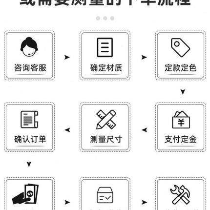 直供 全实木门原木隔音复合房间室内门 简约环保烤漆卧室房门
