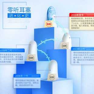 W1TR抗噪卫士防噪音睡眠耳塞女睡觉用隔音学生宿舍防打
