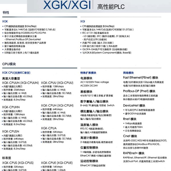 XGI-A12A D22A A21A D21A D24A D28A D22B CPUE CPUS CPUH CPUUN