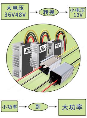 48V至12V1A2A3A电源转换器Dc-Dc降压模块36V至12V10A20A30A变压器