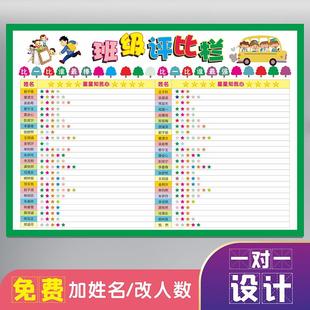 班级文化评比栏墙贴积分榜定制小学生你追我赶光荣榜教室布置装饰