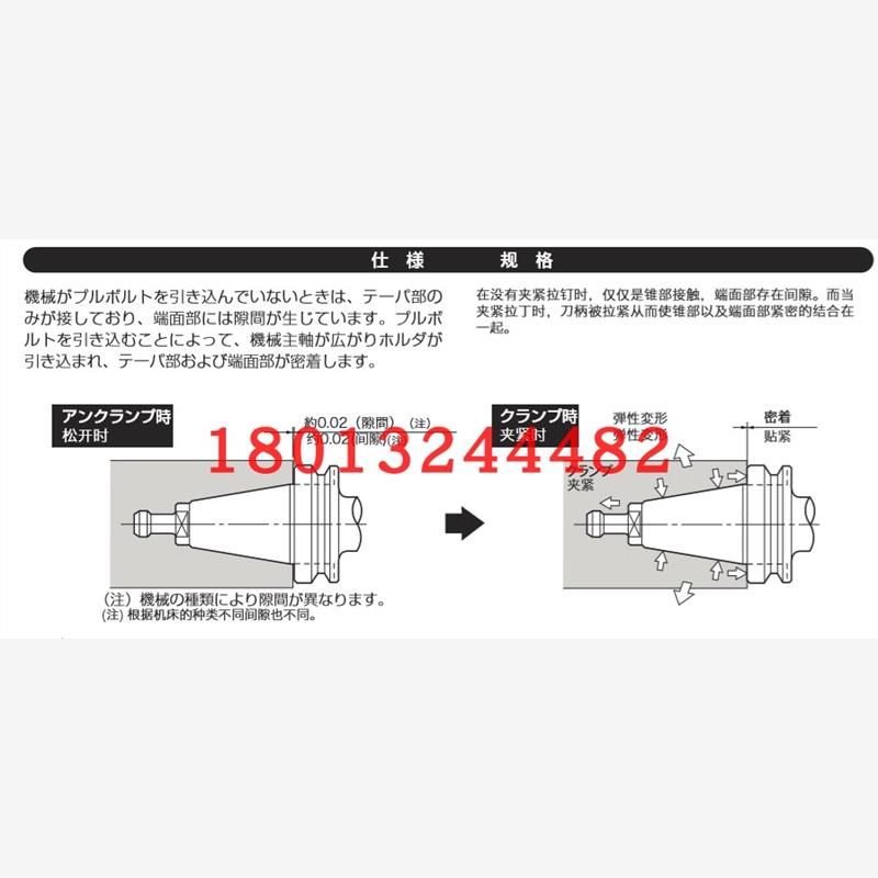 BBT50-SLK12-75 105 135 225补充日本MST没有BBT的不足适配于CRCS