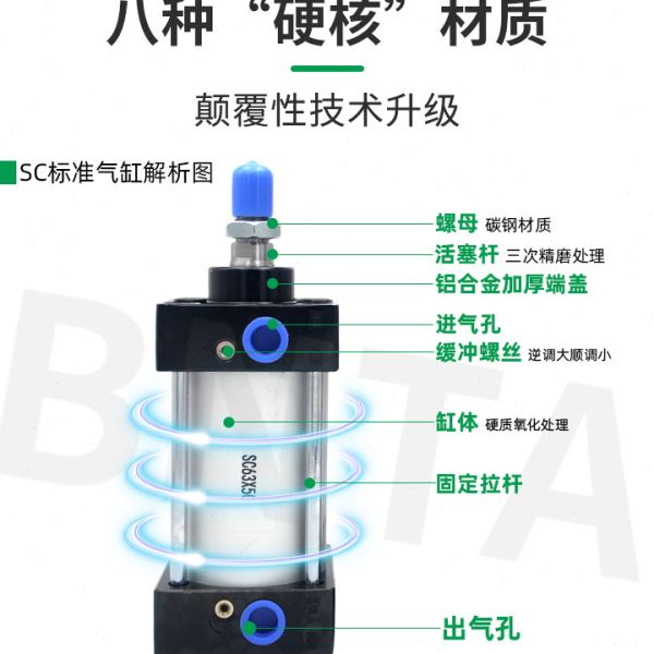 气动标准大气缸SC200*75/100/150/200/300*350*400*500*600*700-S