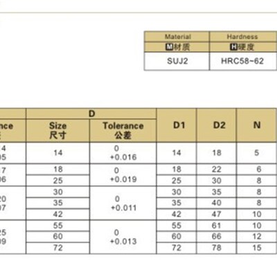 导柱导套斜导柱EGB GB Z012 Z011 Z01 GBB Z10