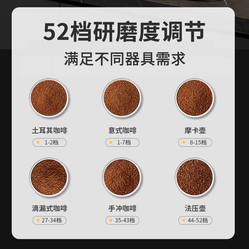 蓝宝家用小型咖啡电动磨豆机研磨机手冲意式磨粉器MF06
