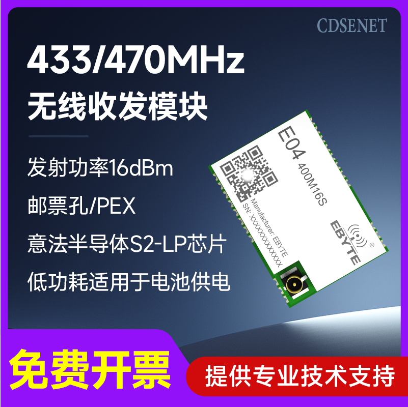 意法半导体S2-LP无线模块