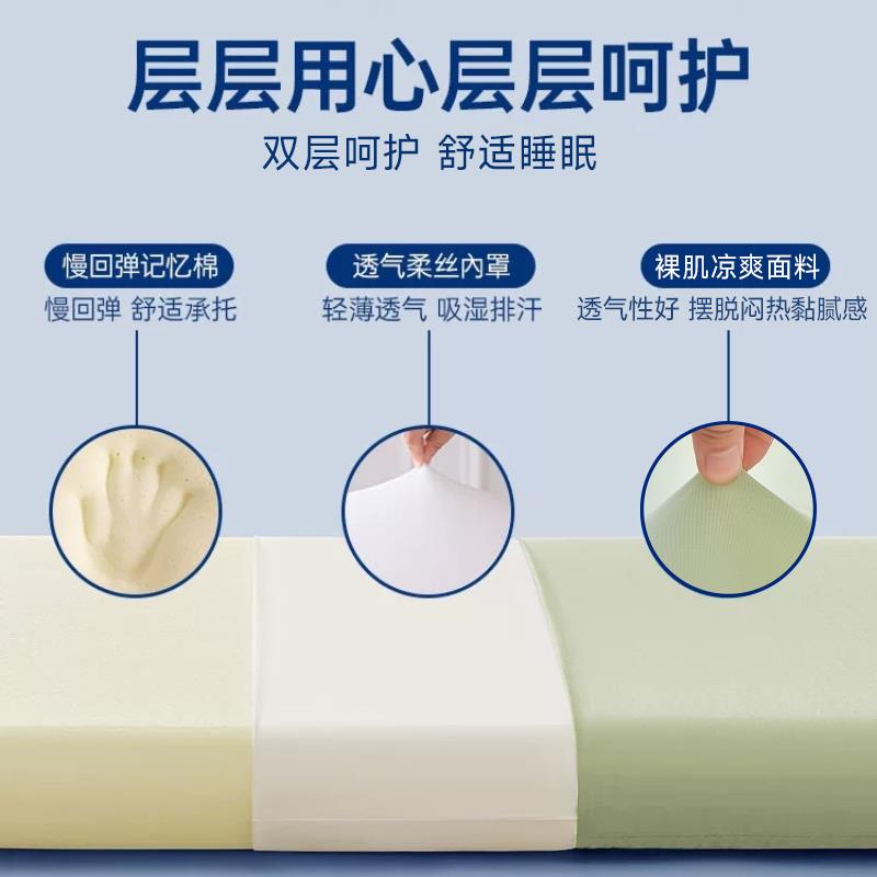 记忆棉双人长枕头枕芯加枕套2025新款一体长条深睡枕慢回弹护颈枕