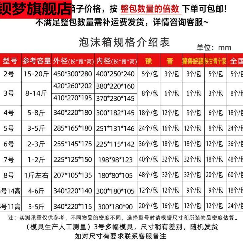 泡沫箱子2.3.4.5.6.7.8特大号快递水果保鲜保温箱盒冷藏加厚