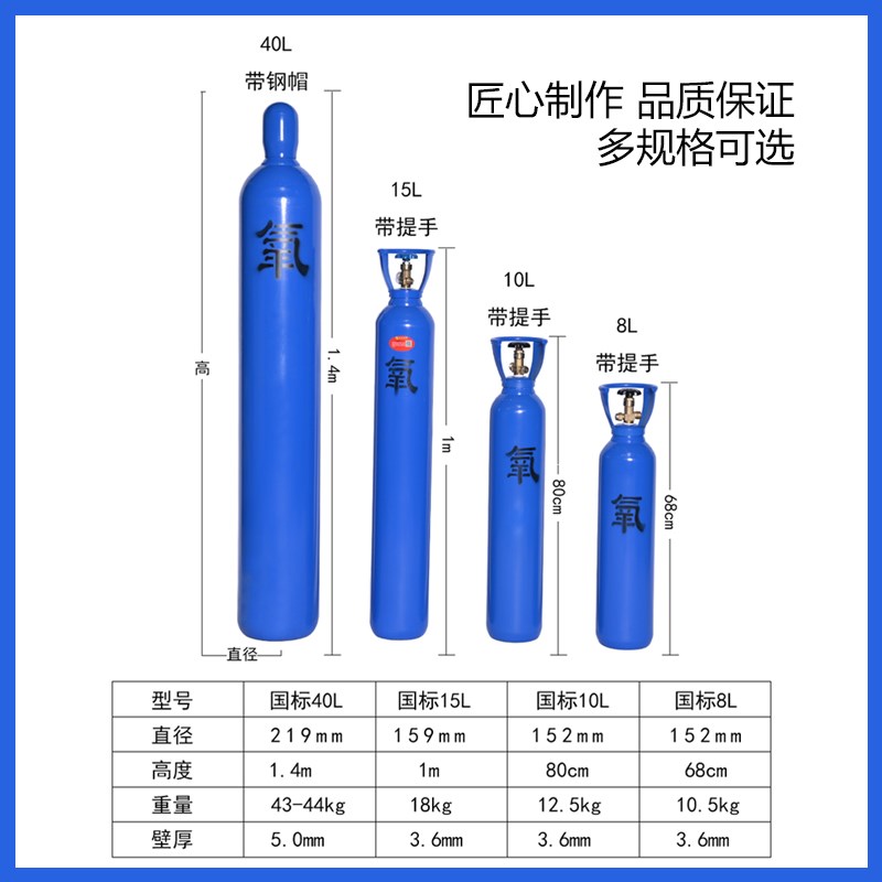 小型氩弧焊可携式氩气瓶8L10L12L14L小钢瓶氮气氧气二氧工业气罐