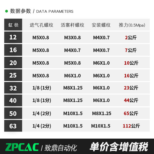 ACQJ可调行程气缸小型气动20/25/32/40/50/63薄型气缸大推力
