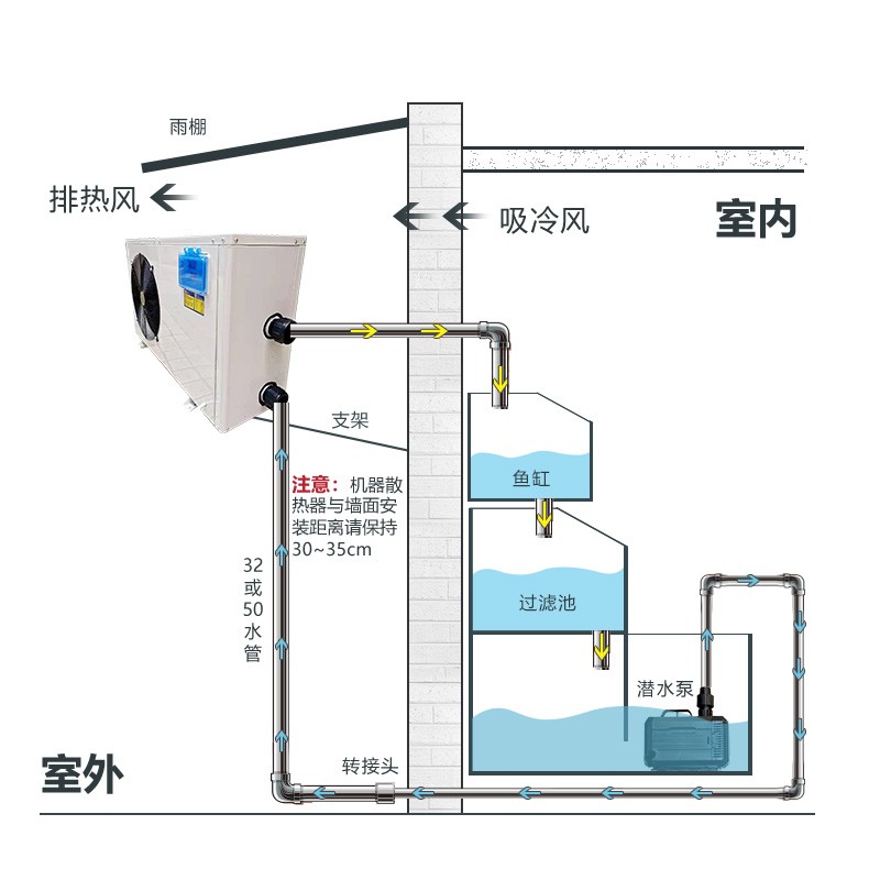 不锈钢鱼缸制冷机 海鲜鱼池冷水设备 养殖一体冷暖机 饭店适用