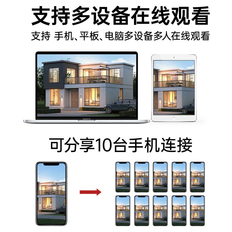 车辆识别摄像头自动报警人形检测亮灯语音提示无线监控器网线供电