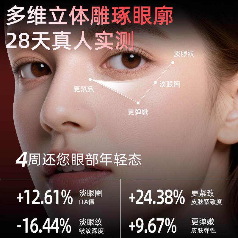3D美眼仪眼部美容仪眼袋黑眼圈淡化眼纹去除提拉紧致眼部按摩仪器