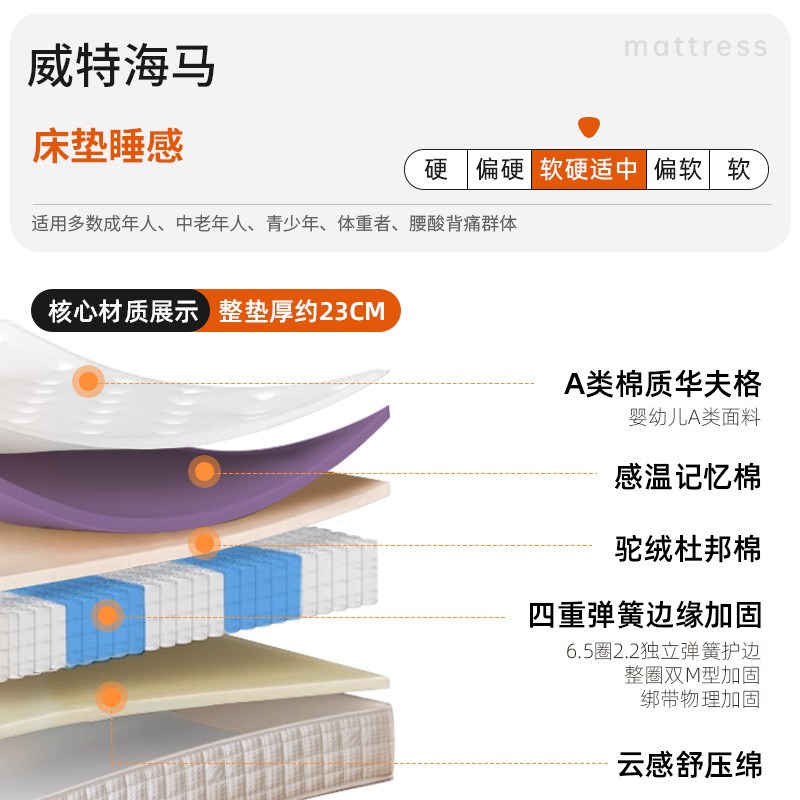 梦工坊床垫席梦思0胶水升级记忆棉床垫五星酒店家用卧室弹簧床垫