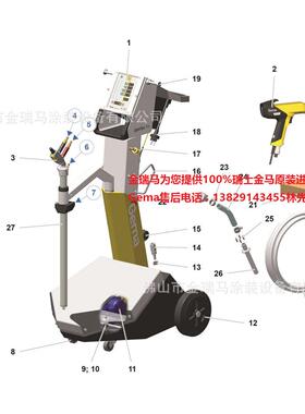 供应瑞士金马原装进口 OptiFlex Pro Q 手动喷涂设备