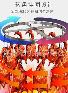 热风循环烤炉极速电热304不锈钢大容量烤炉鸡鸭鹅肉类烤箱