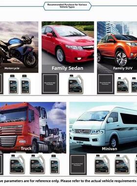 海拉1L 35℃红色/绿色发动机乙醇四季防冻液1片/盒