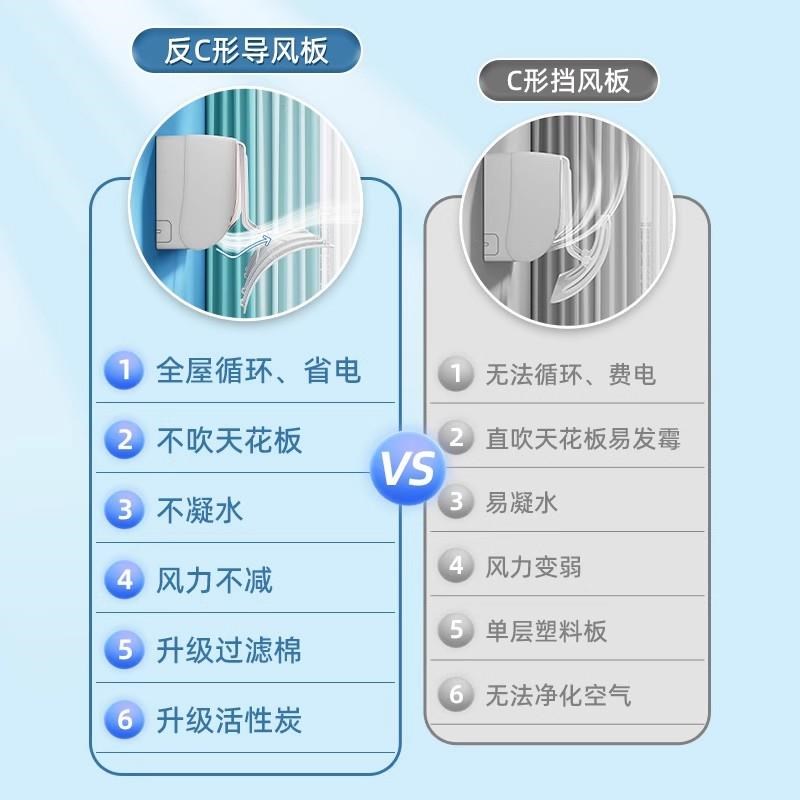 反C空调挡风板门帘防直吹遮风挡板壁挂式通用出风口帘2025新款