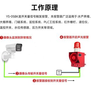 05BK开关量语音声光报警器干接点有源无源分贝语音喇叭