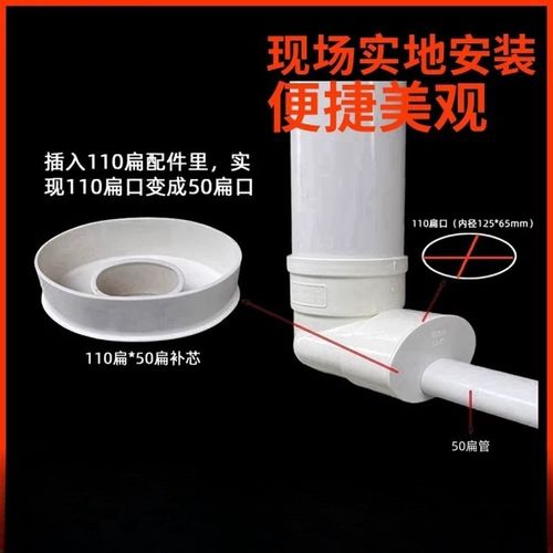 PVC110扁管配件大全水管变径偏心补芯扁转扁异径扁直接110扁50 75