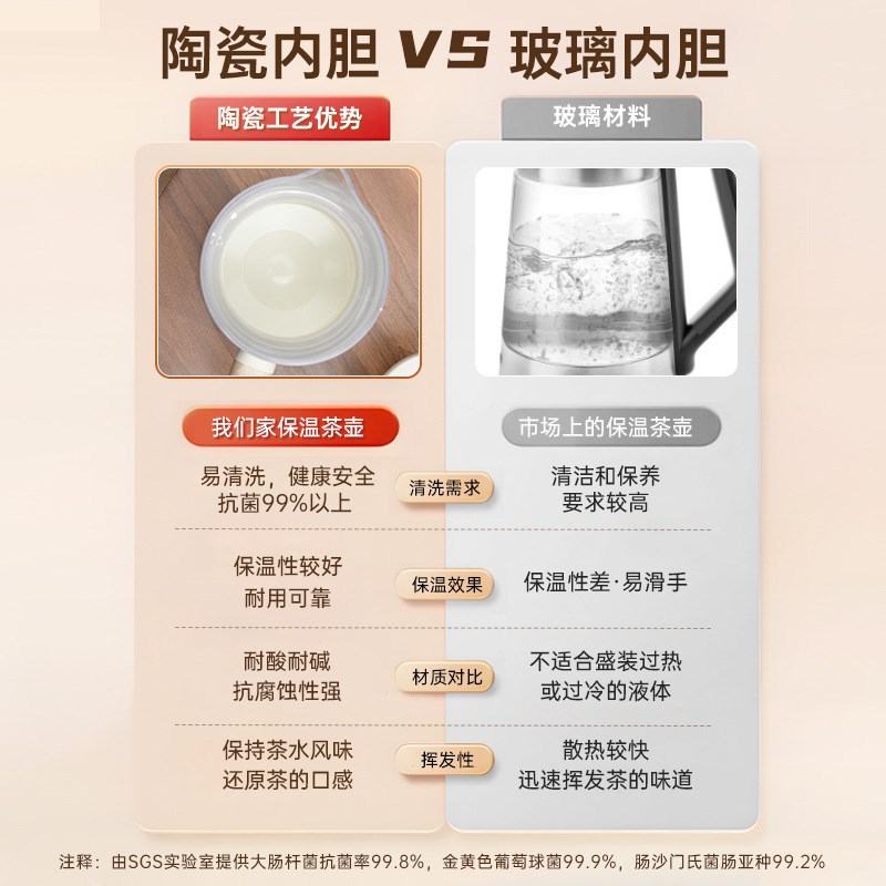 Neoall飘逸杯茶水分离泡茶壶按压式陶瓷内胆保温茶壶套装