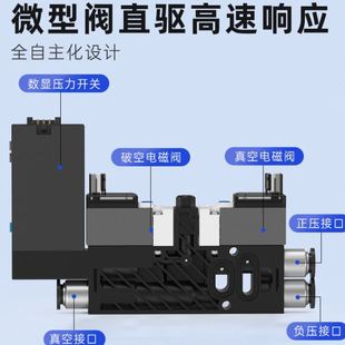 真空泵元 7聯(lián)微型集成式 不帶表速響應(yīng)可自動(dòng)破空排氣SVNP