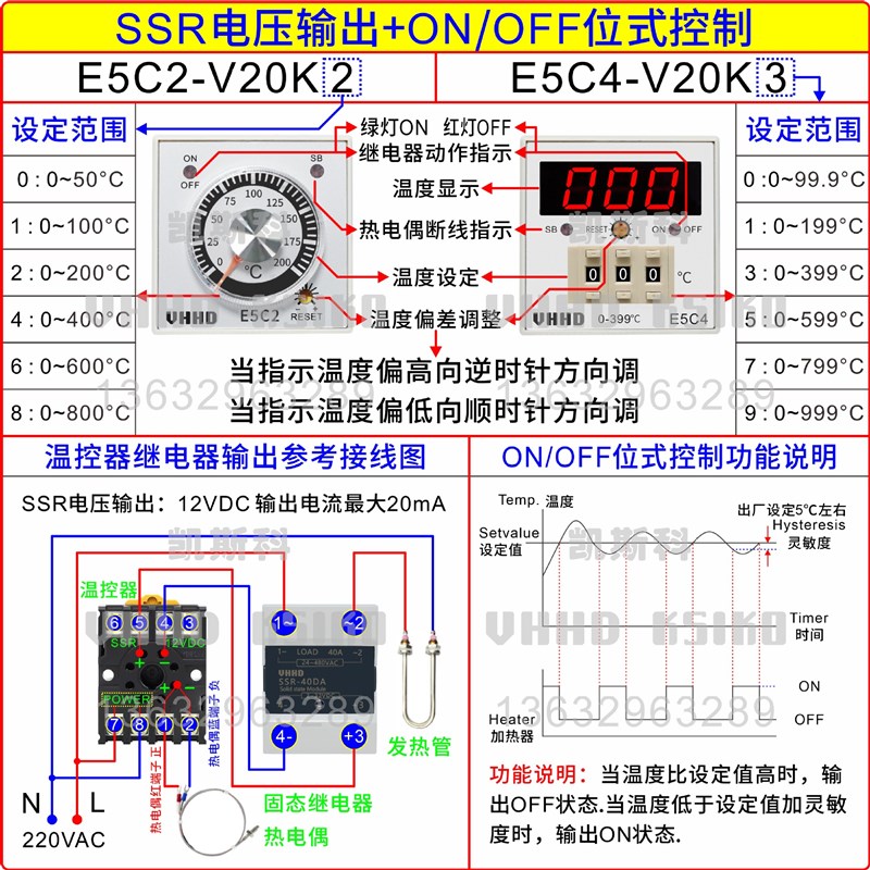 VHHD旋钮式及拔码数显式温控器E5C2 E5C4 TC1AO TC1DD数显温控器