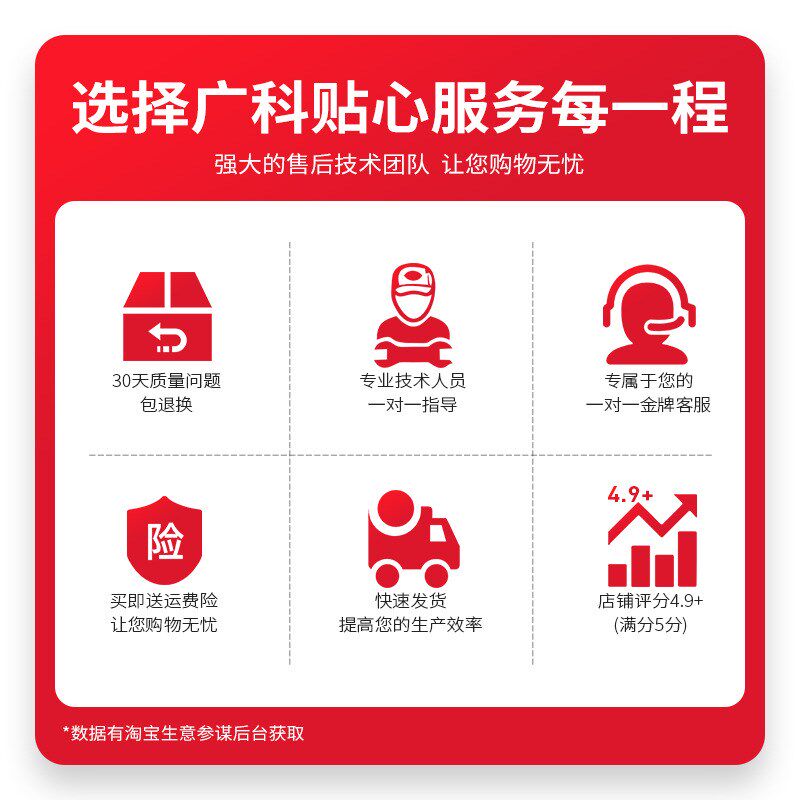 广科适用理光7001热敏电阻 主9001 7502 8001 2075原装复印机配件