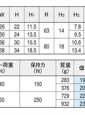 线性 挡块 运动 (LSM) LSM-20 LSM-25 LSM-30 LSM-35