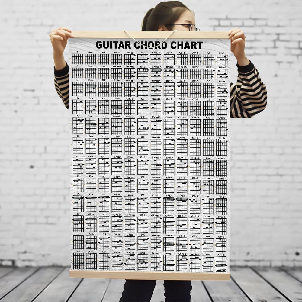 guitar指法吉他和弦大全挂画海报图表 现代简约ins风音乐装饰画