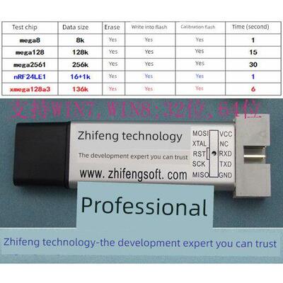 ZF-209 avr s5x tiny mega 90s xmega 下载器 编程器 usbisp